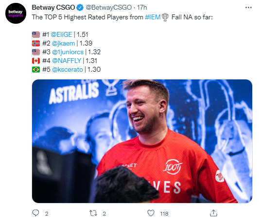 经理笔记：Rookie拥有组内赛8次MVP，排行第一